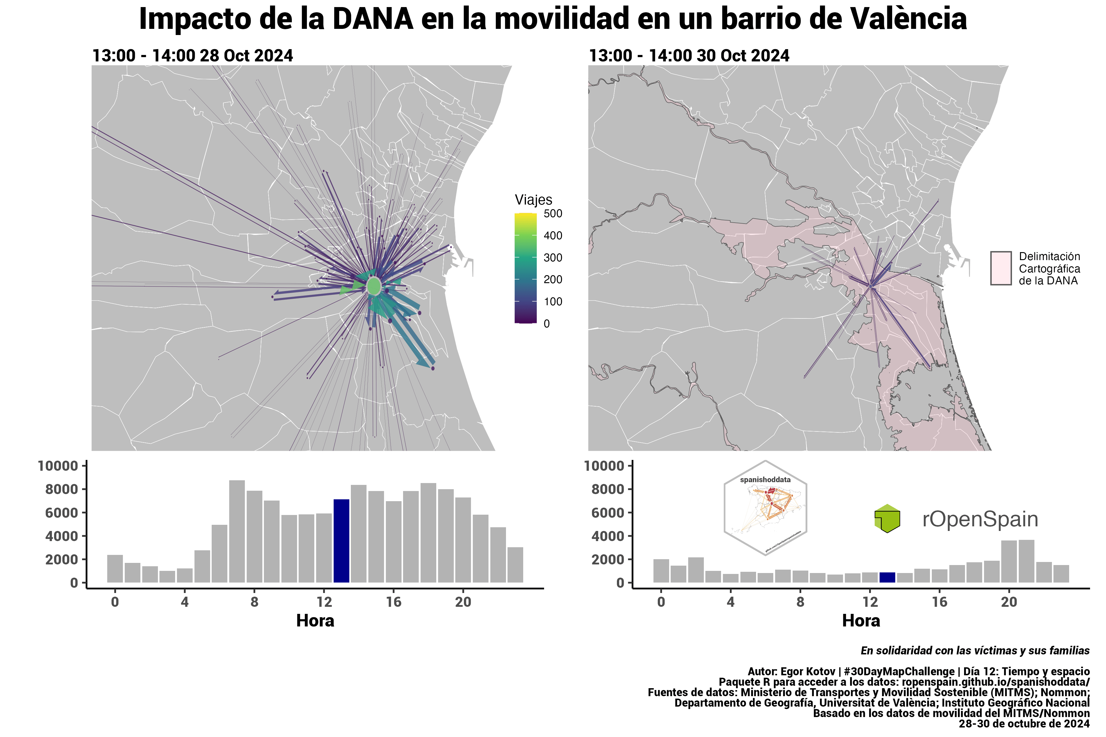 Impact of DANA on mobility in a neighbourhood in Valencia